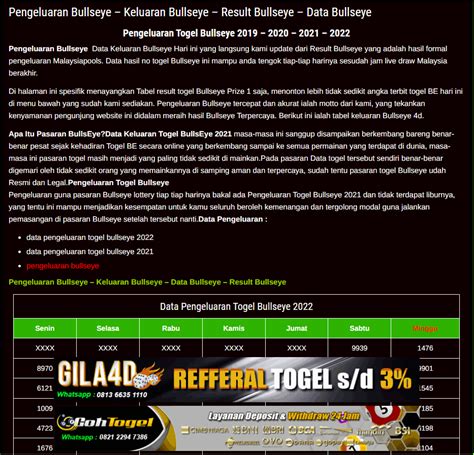 data zimbabwe togel|Data Keluaran Zimbabwe .